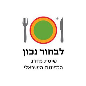 מרב-מור-אופיר-לבחור-נכון-שיטת-מדרג-המזונות-הישראלי